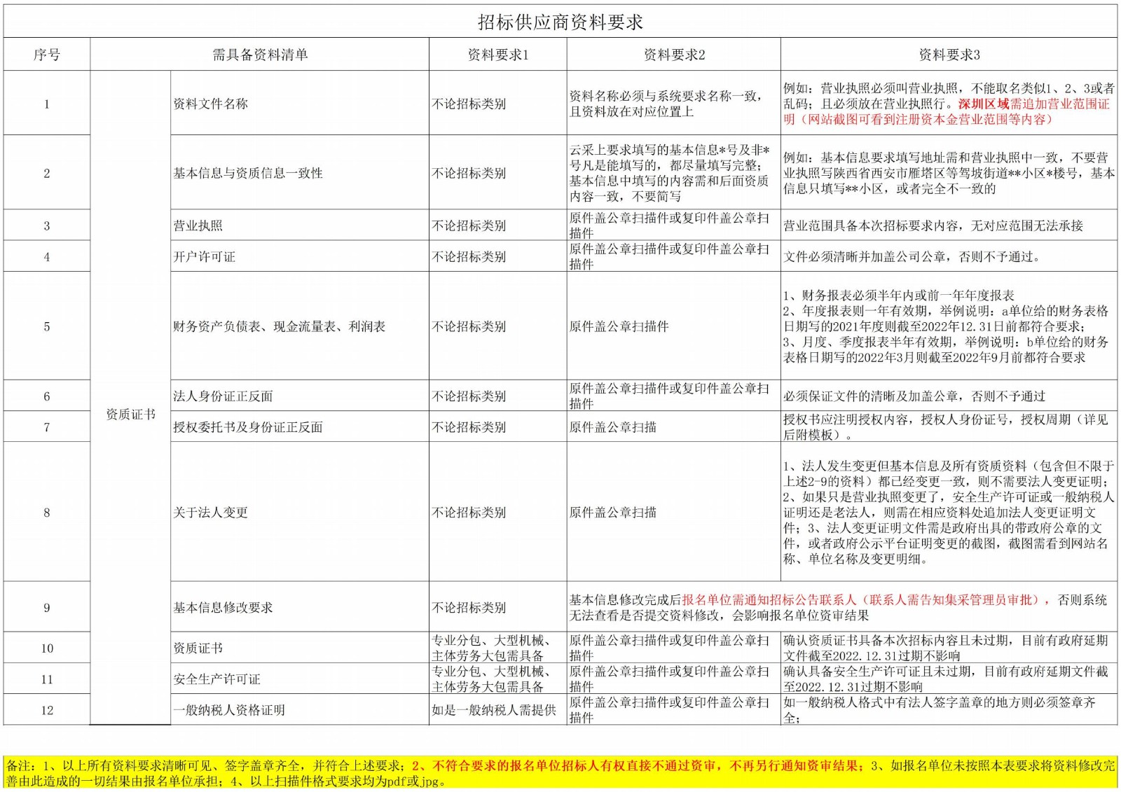 1755248119560060014.jpg 公告_00.jpg